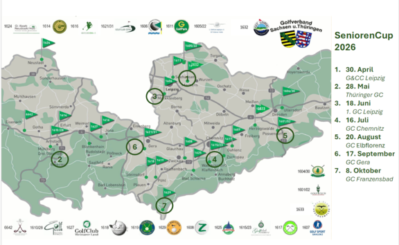 Seniorencup_2026_Schaubild.png  